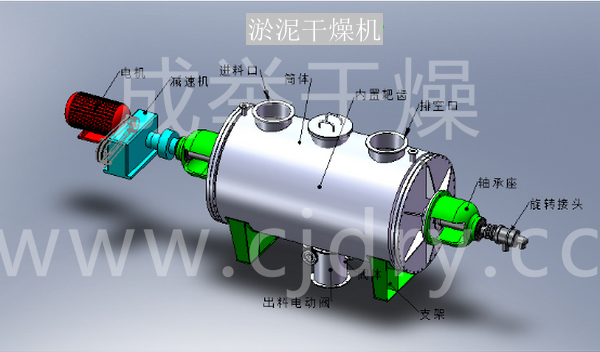 PZG系列污泥干燥機(jī)